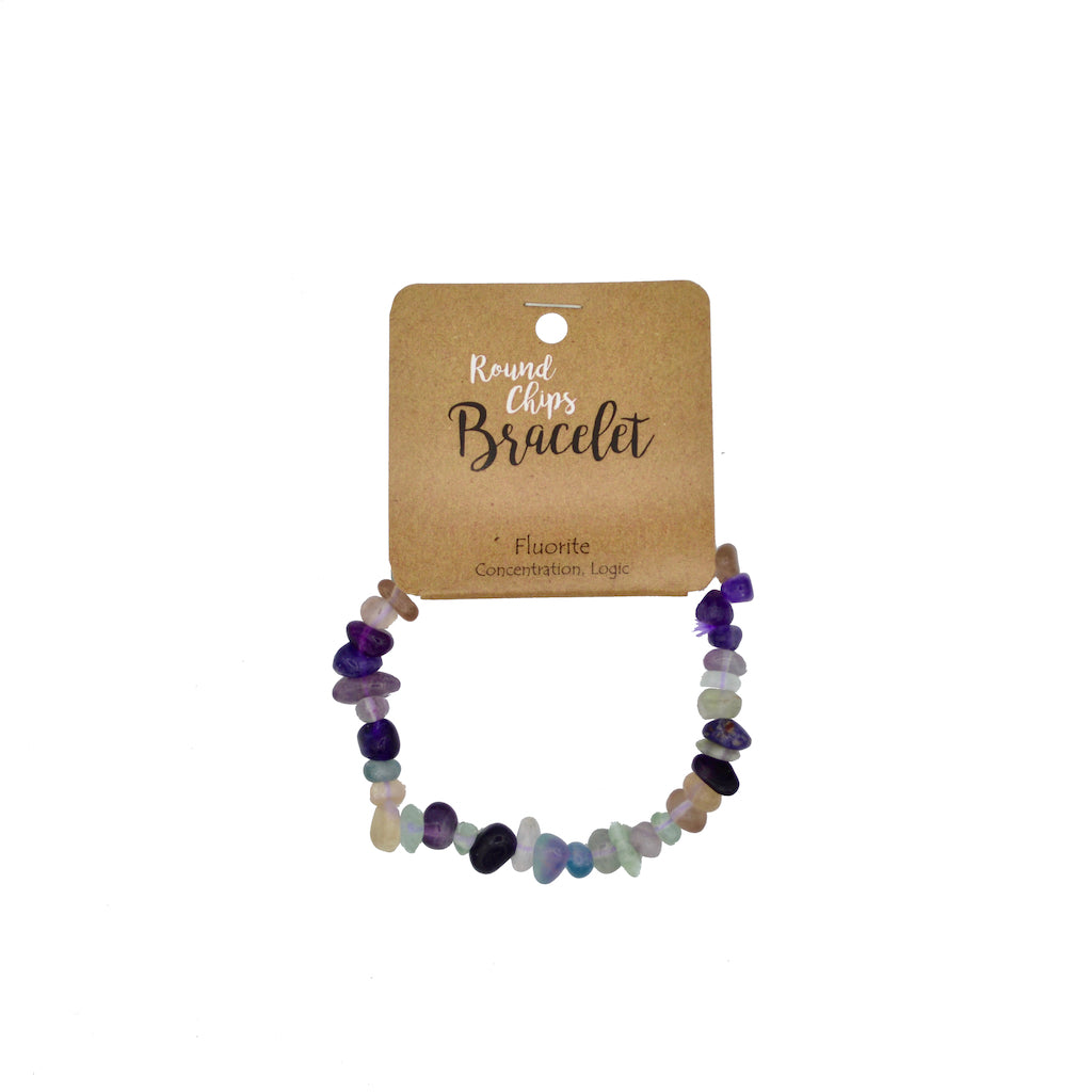 Splitarmband Fluoriet